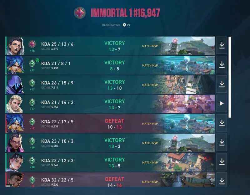 VALORANT Ranked Boosting Service