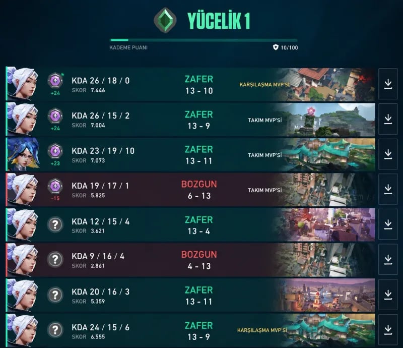 ASCENDANT EU SERVER | FULL ACCESS | INSTANT DELIVERY | HIGH MMR / READY FOR IMMORTAL