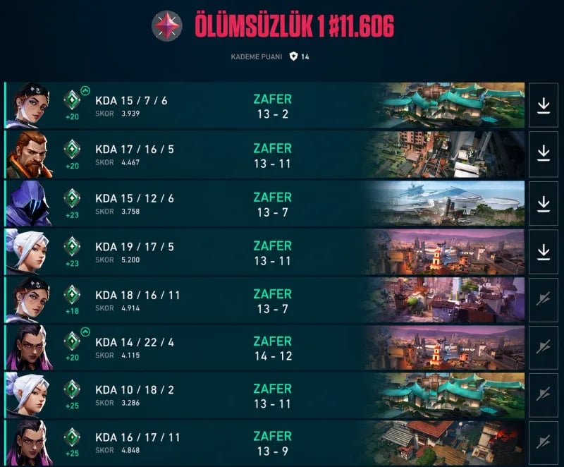 IMMORTAL 1 EU SERVER | FULL ACCESS | INSTANT DELIVERY | HIGH MMR / RADIANT READY